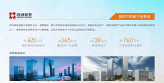 <b>卫干湿分手、U型厨房…可谓满分上车户型</b>